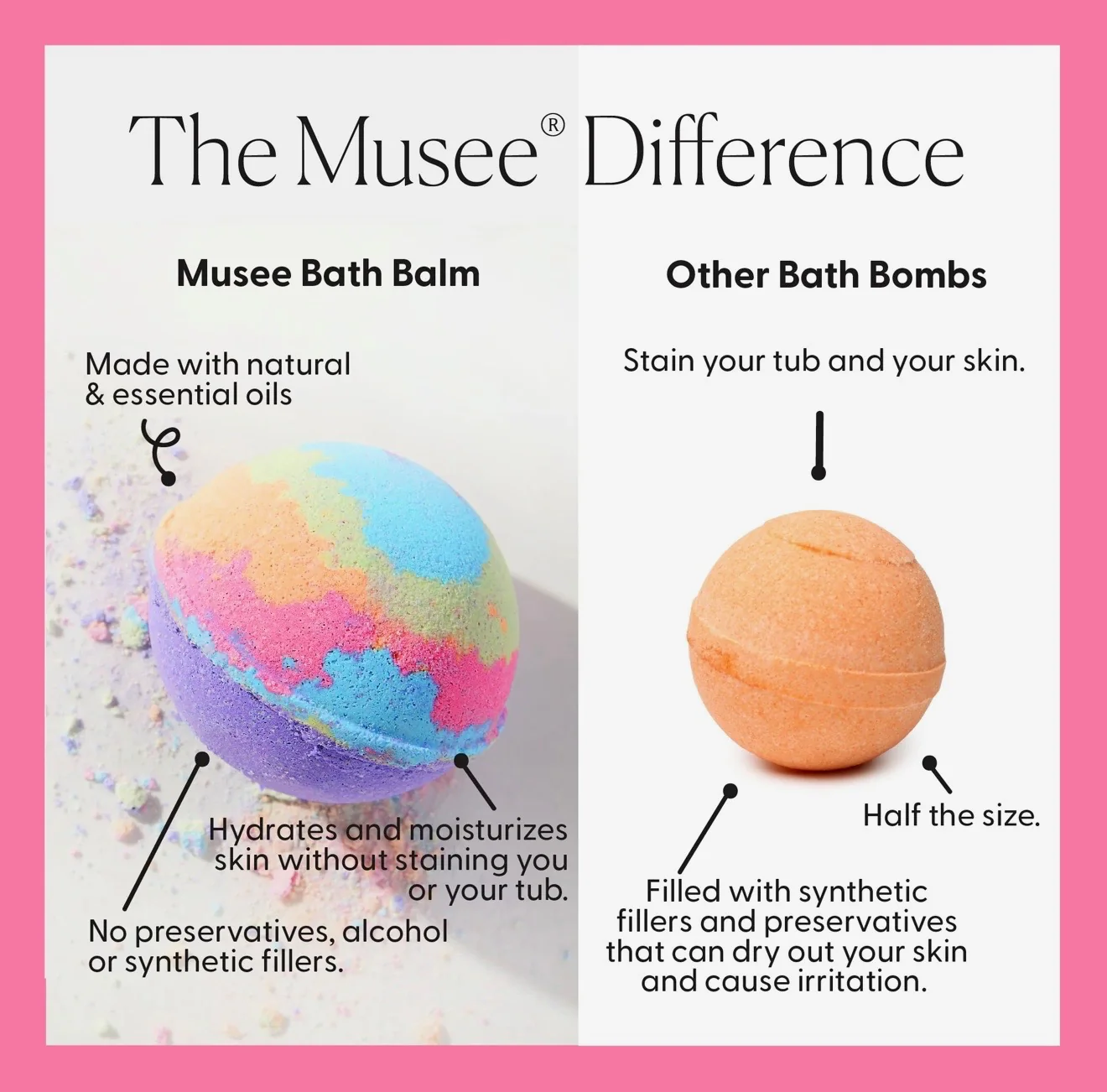 Golden Egg Balm Set - Image 6